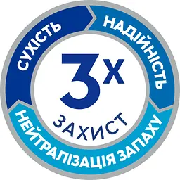 Уцінка. Труси-підгузки для дорослих Tena Pants Normal Medium 30 шт. - мініатюра 9