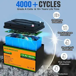 Акумулятор Eco-Worthy LiFePO4 12V (12.8V/50Ah/640Wh) (Eco-Worthy-1250) [164620] - мініатюра 4