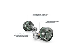 Наушники Amazon Echo Buds (2nd Gen) Black - миниатюра 2