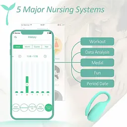Смарт-тренажер Кегеля Magic Motion Kegel Rejuve, бюджетний варіант, для тренувань і задоволення - мініатюра 5
