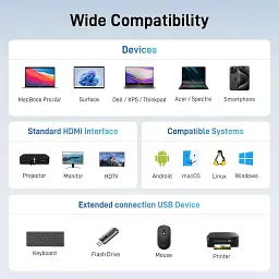 Адаптер acer USB C-HDMI, адаптер 4K@60 Гц HDMI-Type C з потужністю живлення 100 Вт, порт USB A 3.0, цифровий - мініатюра 4