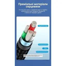 Дата кабель USB 2.0 AM to USB-C 1.5m 3A cotton braided aluminum purple Vention (CODVG) - мініатюра 4