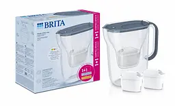 Фільтр-глечик Brita Style Essential Mxpro сіро-блакитний + 2 картриджа (1061035)