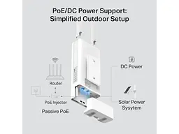 Бездротовий маршрутизатор (роутер) TP-LINK TL-MR100-Outdoor - мініатюра 5