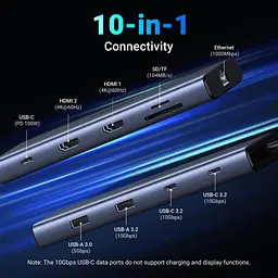 Док-станція USB3.2 Type-C --> HDMIx2, 60Hz/2xUSB-A/2xUSB-C 3.2/ RJ45/SD/TF/PD 100W CM639 Ugreen - мініатюра 3