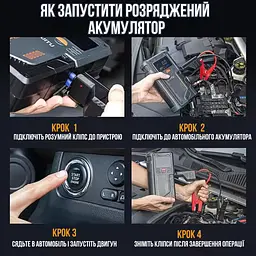 Автомобільний пусковий пристрій із повітряним компресором 4 в 1 8000 мА·год - мініатюра 4