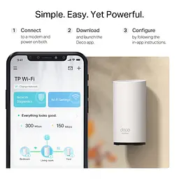 TP-Link Система WiFi-Mesh Deco BE25 BE5000, 2x2.5GE LANWAN, 1мод, зовнішня - мініатюра 10