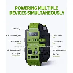 Портативна електростанція PD Browey Solar Panel 22W PN-600 євро версія 600W - мініатюра 3