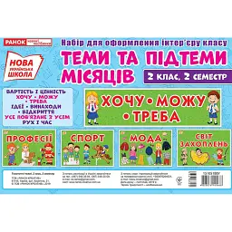 Набір карток. Теми та підтеми місяців. 2 клас (2 семестр) -