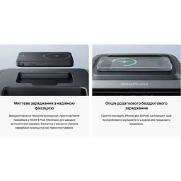 Портативна зарядна станція EcoFlow River 3 Plus Wireless 600W 288WH (EFRIVER3PLUS-W-EU-CBOX) - мініатюра 6