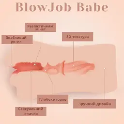 Мастурбатор-ротик I’MCUM BlowJob Babe (7970379617690) - мініатюра 7