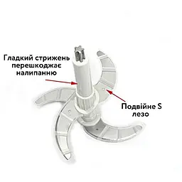 Додаткові леза для подрібнювача 2л - мініатюра 2