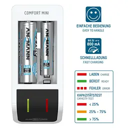 Зарядний пристрiй Ansmann Comfort Mini (1001-0091) - мініатюра 5