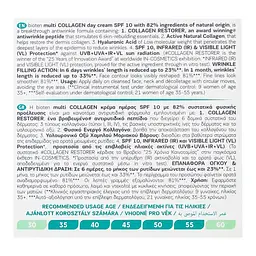 Денний крем для обличчя Bioten Multi Collagen Antiwrinkle Day Cream SPF10 з колагеном 50 мл - мініатюра 5
