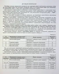 Алгебра 9 клас. Зошит для самостійних та тематичних контрольних робіт - мініатюра 2