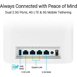 MESH-система ASUS WiFi-Mesh ZenWiFi BT8 BE14000, 1xGE LAN, 1x2.5GE LAN, 1x2.5GE LAN, 1xUSB 3.0, 1мод, білий (90IG0930-MO3B00) - мініатюра 12
