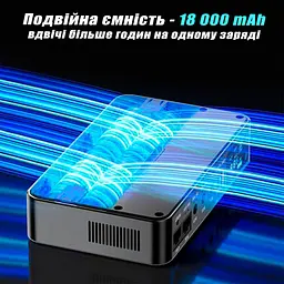 Безперебійник для роутера mini UPS Skazeke 18000mAh 24W DC 5V 9V 12V 2A міні ДБЖ повербанк для модему камери ONU GEPON 12V 9V 2A - мініатюра 3