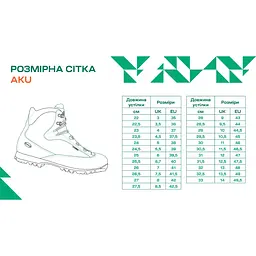 Кросівки AKU Rocket DFS GTX W’S 5 Light Grey - мініатюра 6