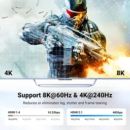 Кабель UGREEN HD165 подовжувач HDMI 2.1 4K 120HZ 8K 60HZ 17cm (15518) - мініатюра 3