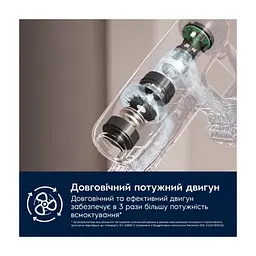 Пилосос Electrolux EP71AB14UG - мініатюра 7