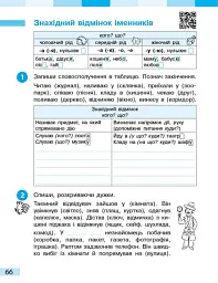 Українська мова та читання. 4 клас. Робочий зошит (у 2-х частинах). Частина 1 - Інна Большакова - мініатюра 12