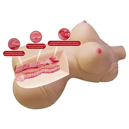 Мастурбатор Crazy Bull Diana Vagina & Anal Crazy Bull BM-009266N 103629 - мініатюра 8
