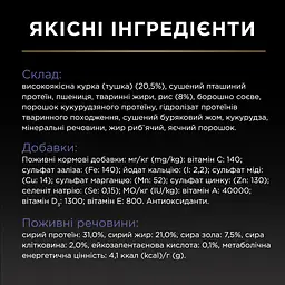 Сухий корм Purina Pro Plan Protein & Energy для дорослих собак усіх розмірів з куркою 14 кг - мініатюра 9