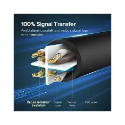 Патч-корд 2м, U/UTP Cat 6 CCA Lan Cable NW102 Black Ugreen (20160) - мініатюра 4