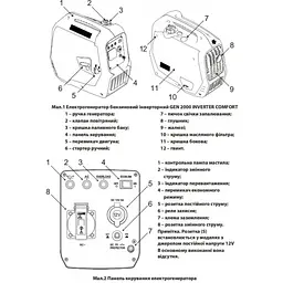 Генератор Aruna Gen 2000 Inverter Comfort (2 кВт) - мініатюра 2