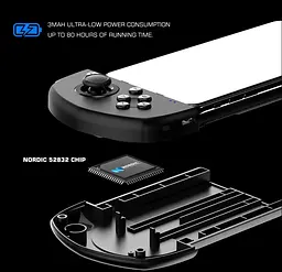 Геймпад джойстик контролер для мобільного телефона GameSir G6 Android - мініатюра 5