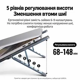 Складная подставка для ноутбука UGREEN LP451 до 17,3″ 5 уровней регулировки высоты высота от 68 до 148 мм с автоматической фиксацией положения с силиконовыми накладками против скольжения и царапин с открытой конструкцией нагрузка до 5 кг также для планшетов до 17,3″ космический серый (90312) - миниатюра 2