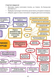 Безпековий практикум. Робочий зошит. 5 клас - Тетяна Воронцова - мініатюра 12