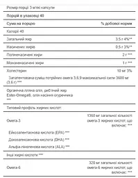Комплекс жирних кислот Puritans Pride Triple Omega 3-6-9 Maximum Strength Fish Flax Borage Oils 120 softgels - мініатюра 2