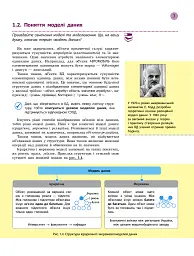Інформатика. 11 клас. Підручник. Профільний рівень - Віктор Руденко - мініатюра 4