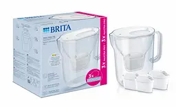 Фільтр-глечик Brita Style Essential XL Mxpro білий + 3 картриджа (1061059)