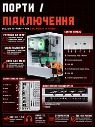 Ігровий ПК Relax (RX 6700 XT 12GB / Ryzen 5 5600 / 16GB DDR4 / SSD 512GB) - мініатюра 10