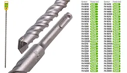 Бур по бетону Alloid Building Tools SDS-plus S4 14x600 мм (FH-14600) - мініатюра 3