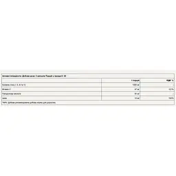 Колаген Pure Gold CollaGold 120 капсул - мініатюра 2