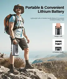 Портативна електростанція зовнішній акумулятор Тopdon Hurricano H200 49800mah 200W - мініатюра 9