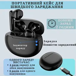 Слуховий апарат AIMED NO-EARBUDS Series HEARING AID без вушних затичок колір чорний - мініатюра 3