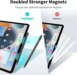 Стилус Metapen Pencil A8 Midnight Black, Precise & Smooth сумісний з Apple iPad 10th/9th~6, iPad Air 5/4/3, Stylus Pen для iPad - мініатюра 4