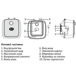 Водонагрівач Mixxus EWH-0606 Small Under під мийкою 6 л, 1500 Вт, "мокрий" ТЕН, вертикальний, квадратний, білий (WH0006) - мініатюра 5