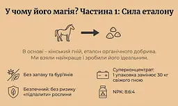Кінський гній гранульований Горбоконик 2 л - мініатюра 9