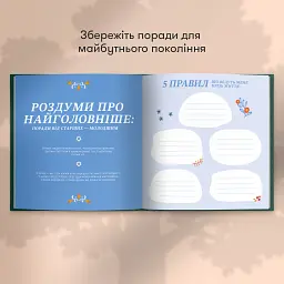 Книга спогадів «Історії мого дідуся» зелена - мініатюра 9