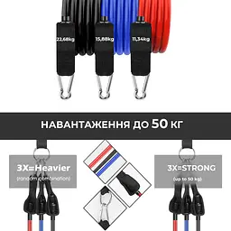 Набір трубчастих еспандерів (3 шт.) Power system 11.34/15.88/22.68 кг fit0011660 - мініатюра 6