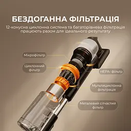 Пилосос Deerma Z50 Combo - мініатюра 3