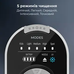 Іригатор AENO DI3 (ADI0003) - мініатюра 3
