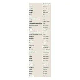 Вітамінно-мінеральний комплекс для чоловіків Alpha Men 240 tabs - мініатюра 2