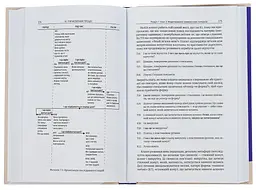 Метафоричний Розум — Джеймс Лоулі, Пенні Томпкінс | Смакі, книга українською, нова, тверда - мініатюра 4
