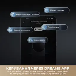 Пральна машина Dreame L9 - мініатюра 14